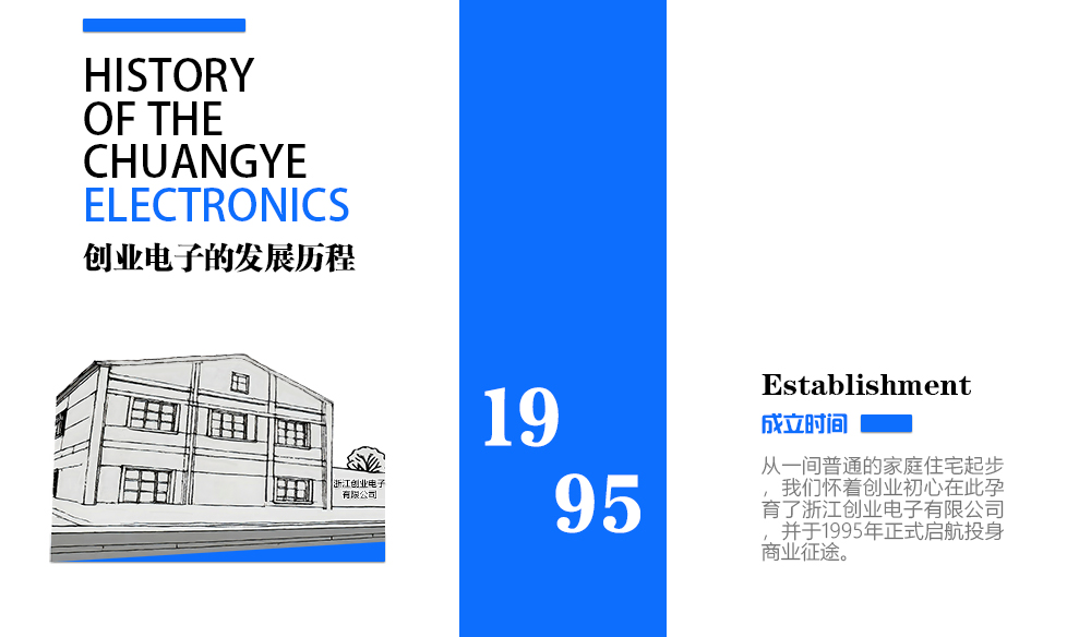 公司發(fā)展歷程(1000像素版本）最終版_01.jpg